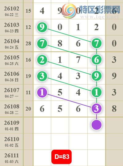 [������] 26109�ڣ�����38��ͼ�桿465 / ����:��һ��Ŀ�� / ����ID:1251560