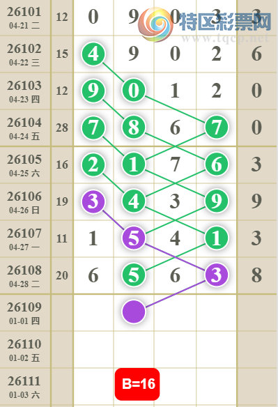 [������] 26109�ڣ�����38��ͼ�桿807 / ����:��һ��Ŀ�� / ����ID:1251560