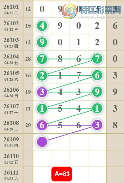 [������] 26109�ڣ�����2738ͷ16β��ͼ�桿525 / ����:�򹤻ʵ� / ����ID:1251564