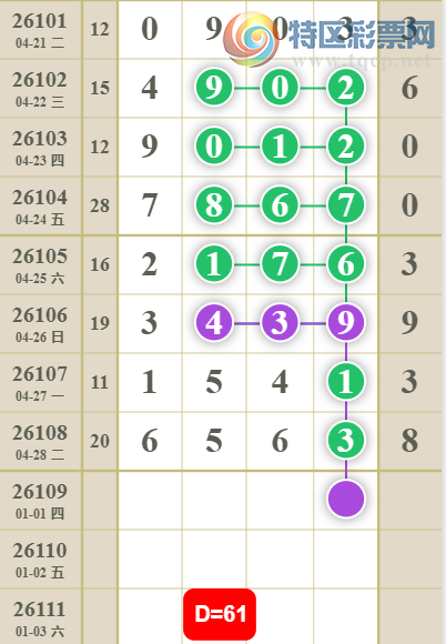 [������] 26109�ڣ�����2738ͷ16β��ͼ�桿74 / ����:�򹤻ʵ� / ����ID:1251564