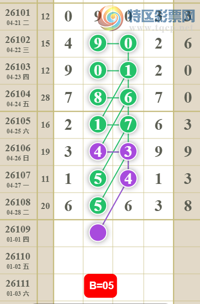 [������] 26109�ڣ�����2738ͷ16β��ͼ�桿107 / ����:�򹤻ʵ� / ����ID:1251564