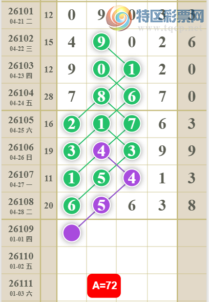 [������] 26109�ڣ�����2738ͷ16β��ͼ�桿921 / ����:�򹤻ʵ� / ����ID:1251564