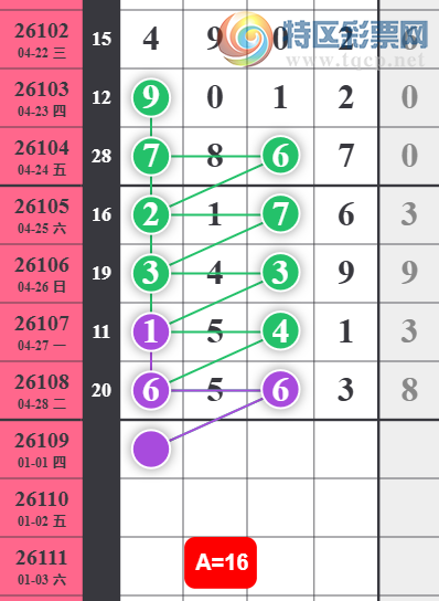 [������] 26109�ڣ���λ1649��ͼ�桿568 / ����:�ƹ����� / ����ID:1251567