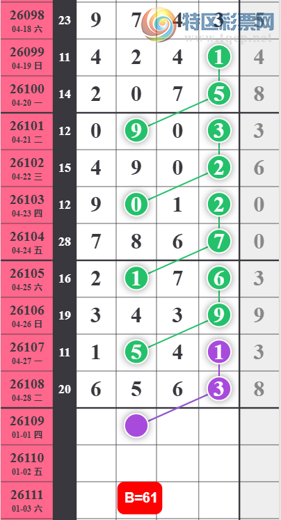 [������] 26109�ڣ���λ1649��ͼ�桿598 / ����:�ƹ����� / ����ID:1251567
