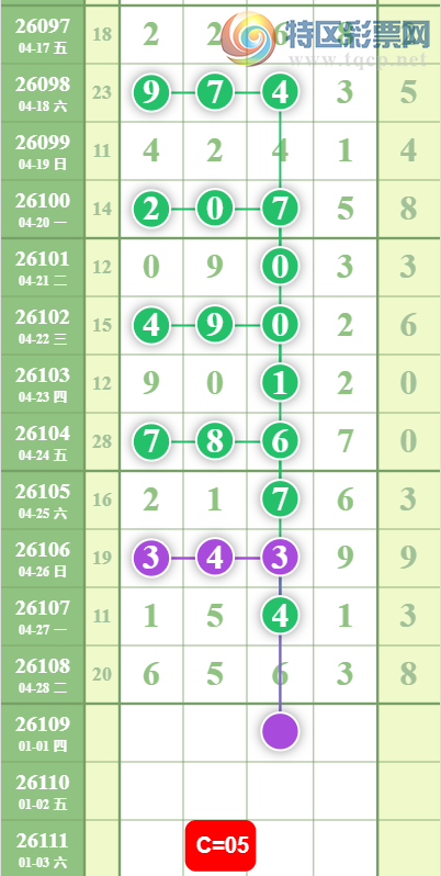 [������] 26109�ڣ���ˮ�Ƽ���ͼ�桿486 / ����:��԰�̸� / ����ID:1251601