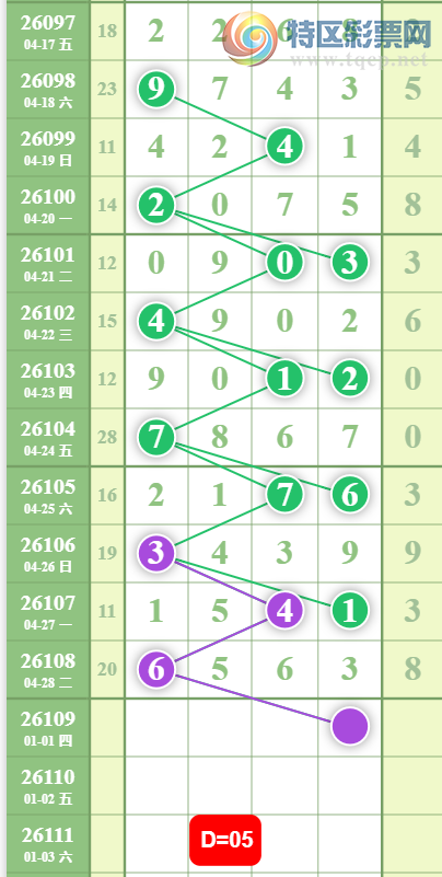 [������] 26109�ڣ���ˮ�Ƽ���ͼ�桿558 / ����:��԰�̸� / ����ID:1251601
