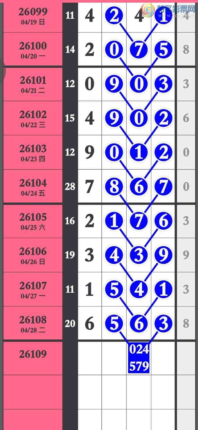 [������] 26109�ڣ����ڼӼ��ֺ���6XX3��6X63190 / ����:�����۳� / ����ID:1251629