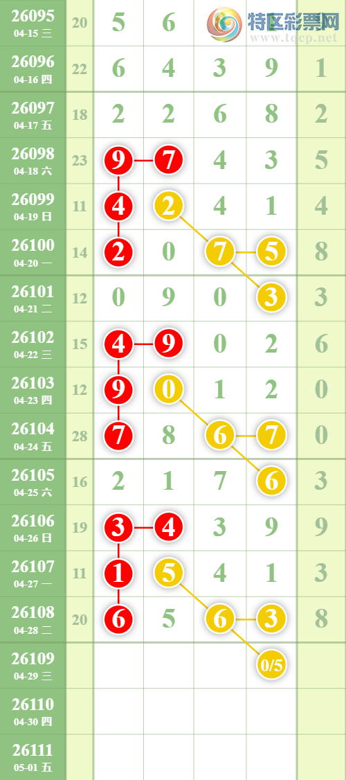 [������] 26109�ڣ��Ӽ�ͷβ16�飬�����ˡ�ͼ�桿825 / ����:����EO24681 / ����ID:1251403