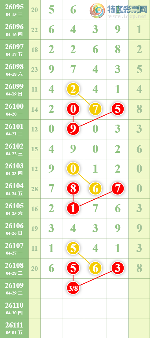 [������] 26109�ڣ��Ӽ�ͷβ16�飬�����ˡ�ͼ�桿638 / ����:����EO24681 / ����ID:1251403