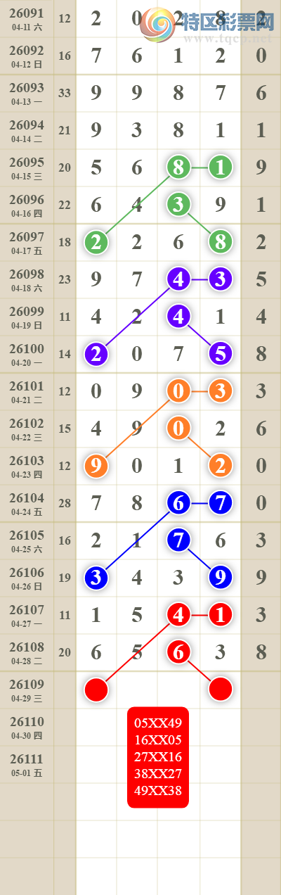 [������] 26109�ڣ���������ն�λ��127 / ����:������� / ����ID:1251657