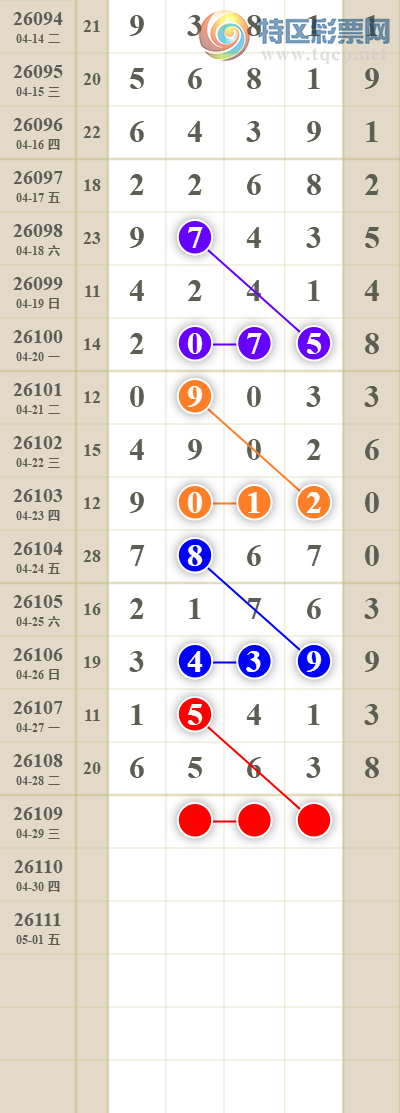 [������] 26109�ڣ���������ն�λ��288 / ����:������� / ����ID:1251657