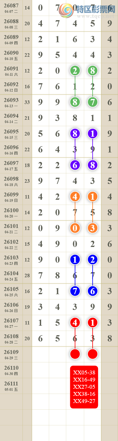 [������] 26109�ڣ���������ն�λ��897 / ����:������� / ����ID:1251657