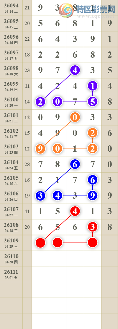 [������] 26109�ڣ���������ն�λ��533 / ����:������� / ����ID:1251657