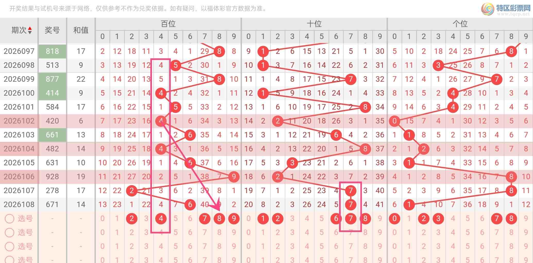 [����3D] 26109�ڣ�3D2026109�ڷ���416 / ����:������ / ����ID:1251702