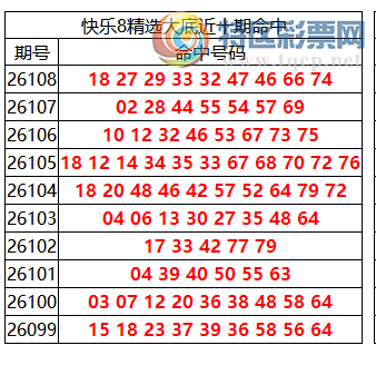 [����8] 26109�ڣ�����8���ֲ����ڴ�׵����9��499 / ����:�ͷ�-С�� / ����ID:1251710