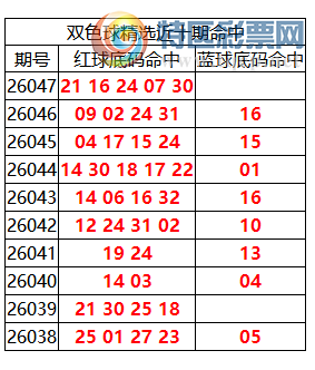 [˫ɫ��] 26048��:˫ɫ����ֲ������21 16 24 07 30860 / ����:�ͷ�-С�� / ����ID:1251711