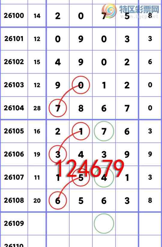 [������] 26109��: ��������15X1,��4902,��9743,��9987,��2028,��2163.[ͼ��]917 / ����:������ / ����ID:1251243