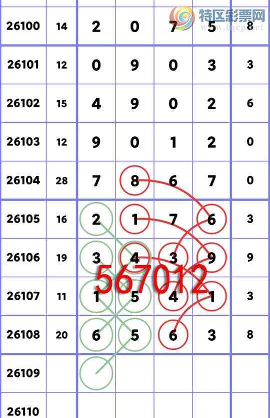 [������] 26109��:����ͳ��β:6������,3����,2����,1����,3����,3����,1����[ͼ��]66 / ����:�����Ź� / ����ID:1251252