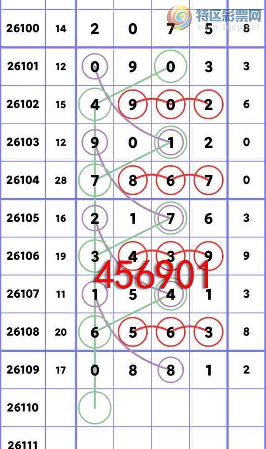 [������] 26110��:ʮλ����, 5������,5����,2����,4����,1����,2����,1����[ͼ��]460 / ����:��һ�� / ����ID:1251811