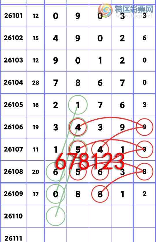 [������] 26110��:ʮλ����, 5������,5����,2����,4����,1����,2����,1����[ͼ��]511 / ����:��һ�� / ����ID:1251811