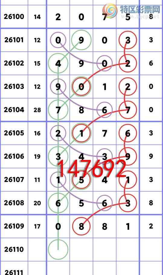 [������] 26110��: ��������0881,��4902,��9743,��9987,��2028,��2163.[ͼ��]496 / ����:������ / ����ID:1251825