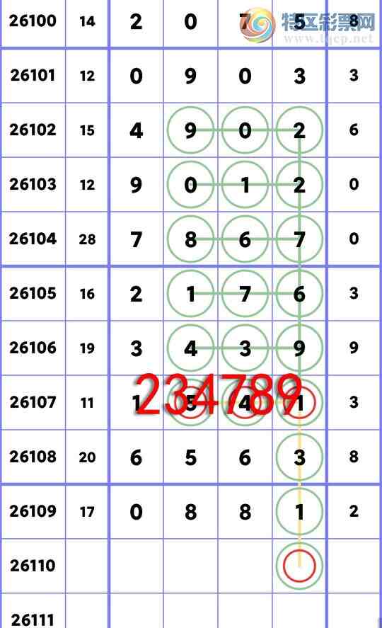 [������] 26110��: ��������0881,��4902,��9743,��9987,��2028,��2163.[ͼ��]52 / ����:������ / ����ID:1251825