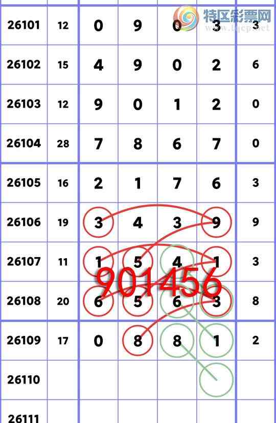 [������] 26110��:ʮλ: 4����OK,3��OK,4��OK,4��OK,1��OK,1��OK,3��OK,4��OK[ͼ��]593 / ����:�׷� / ����ID:1251836