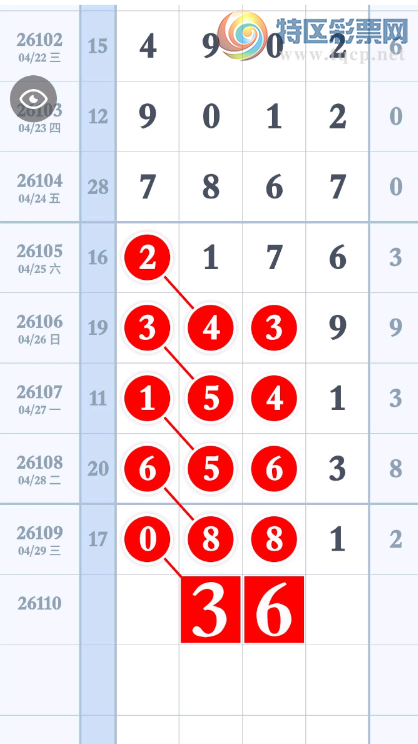 [������] 26110�ڣ�����5207 �ο��ͺá�ͼ�桿746 / ����:������ / ����ID:1252002