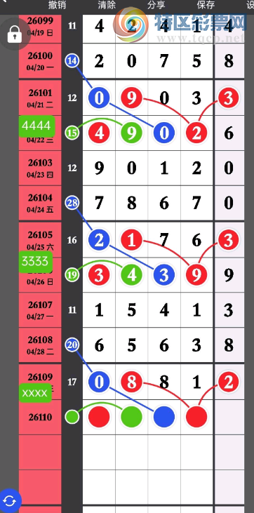[������] 26110�ڣ�����û�뵽��ͼ�桿25 / ����:���ݸ��� / ����ID:1251996