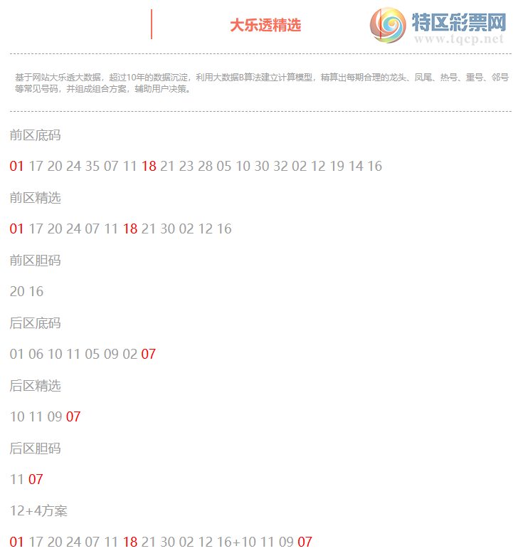 [����͸] 26047�ڣ�����͸��ѡǰ������01 18+07300 / ����:�ͷ�-С�� / ����ID:1252108