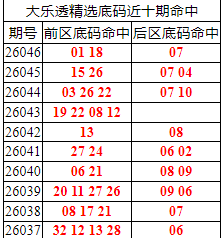 [����͸] 26047�ڣ�����͸��ѡǰ������01 18+07161 / ����:�ͷ�-С�� / ����ID:1252108