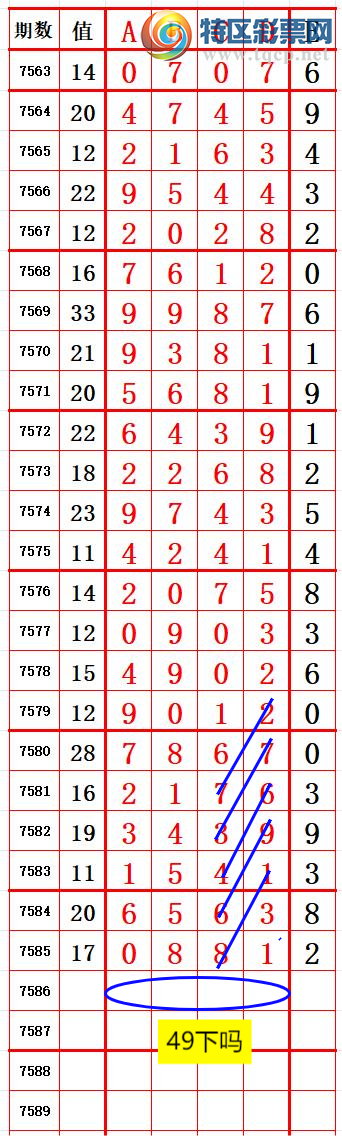 [������] 26110�ڣ�������룬����β��ͼ�����ݲο�����ͼ�桿196 / ����:�ϵ���β / ����ID:1251749