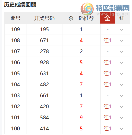 [����3D] 26110�ڣ��񹦴��ɱ���Ƽ�,ɱ1���10��7503 / ����:�񹦴�� / ����ID:1251878