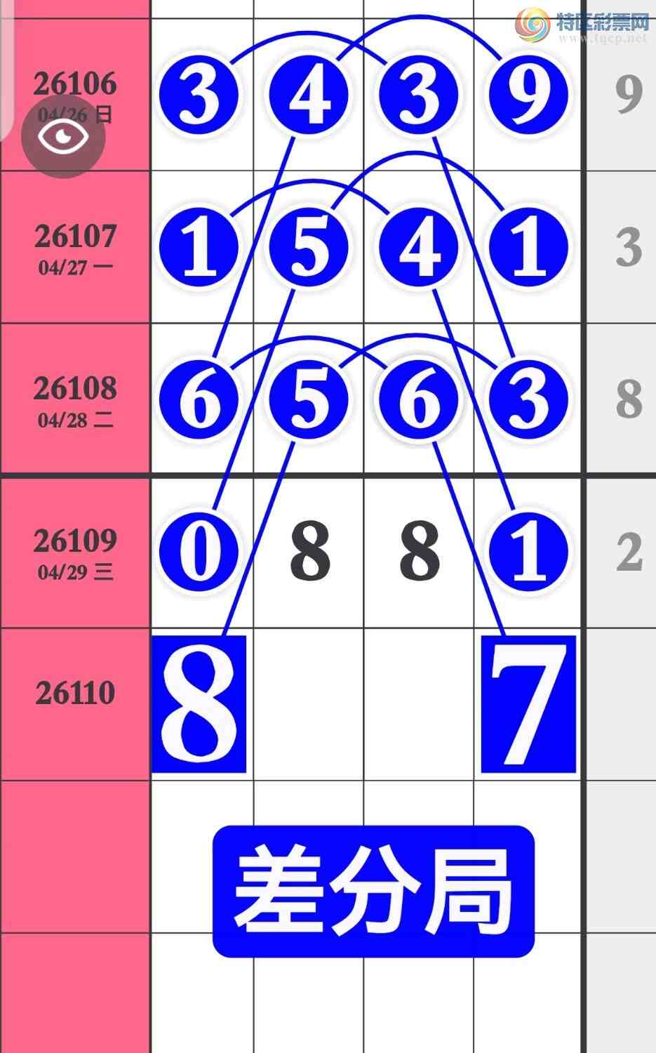 [������] 26110�ڣ������Ƴ����16��ͷβ����ʧ������ͼ�桿814 / ����:�����۳� / ����ID:1252156