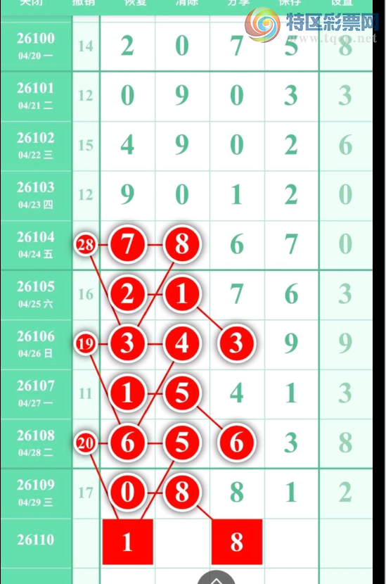 [������] 26110�ڣ����ֶ��ο���ͼ�桿763 / ����:��һ��Ŀ�� / ����ID:1252155
