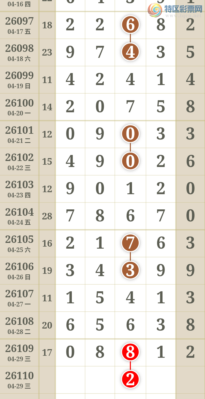 [������] 26110�ڣ����ֹ��ɲο�����ͼ�桿951 / ����:����̺� / ����ID:1252179