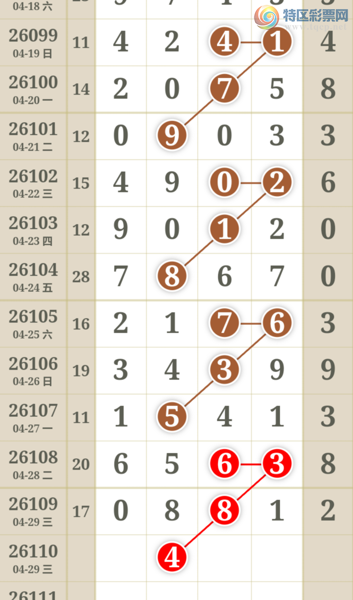 [������] 26110�ڣ����ֹ��ɲο�����ͼ�桿490 / ����:����̺� / ����ID:1252179