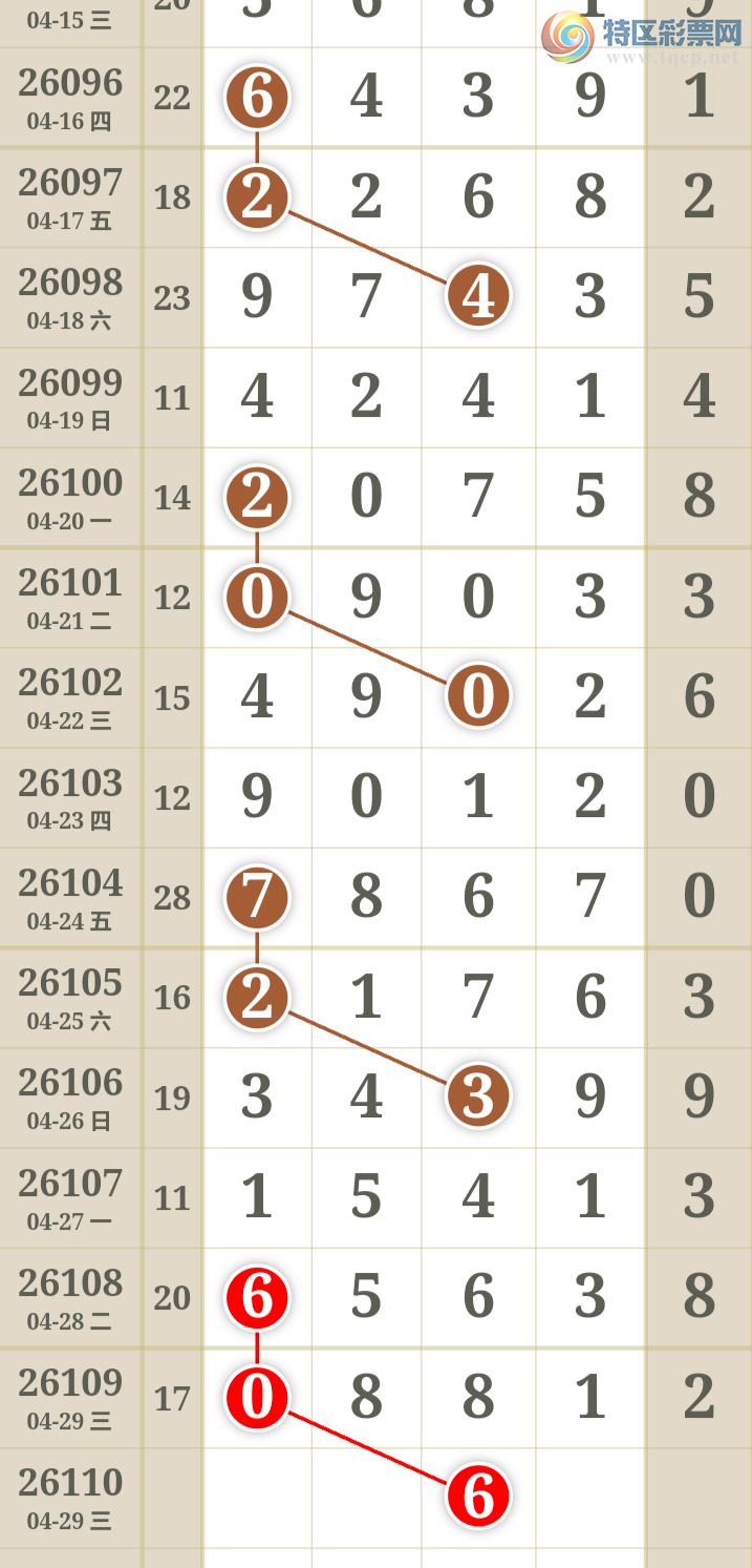 [������] 26110�ڣ����ֹ��ɲο�����ͼ�桿455 / ����:����̺� / ����ID:1252179