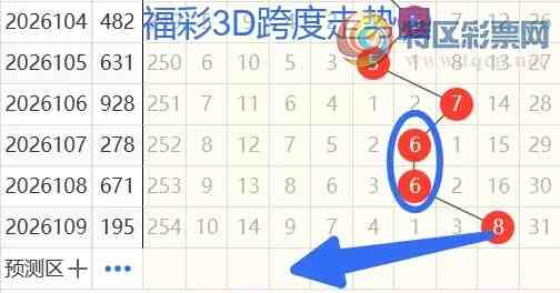 [����3D] 26110�ڣ�����3D��110�ڷ���281 / ����:Ŭ�������� / ����ID:1252275