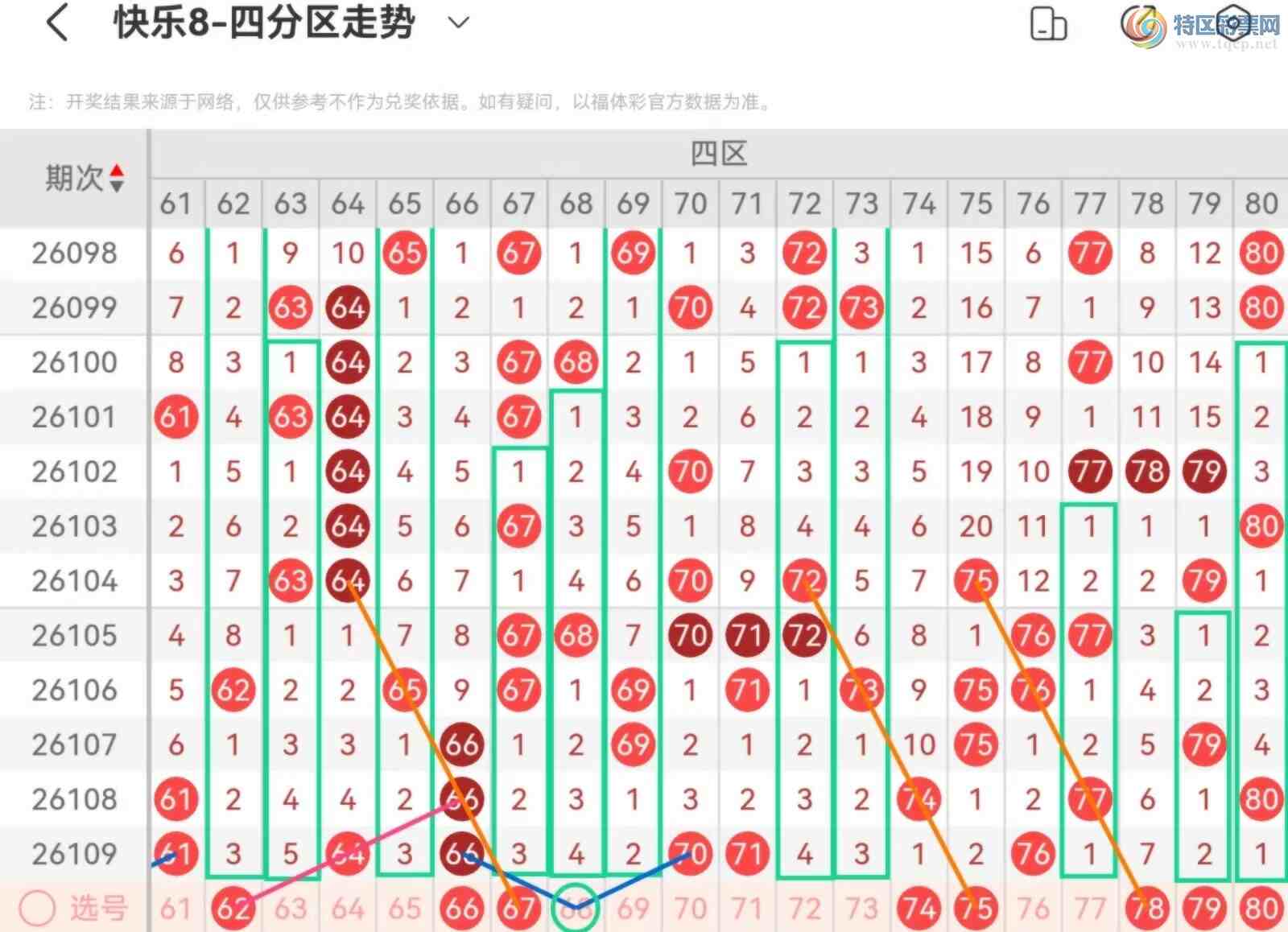 [����8] 26110�ڣ����ְ˵�26110�ڻ������Ʒ���664 / ����:��˿˿�� / ����ID:1252282