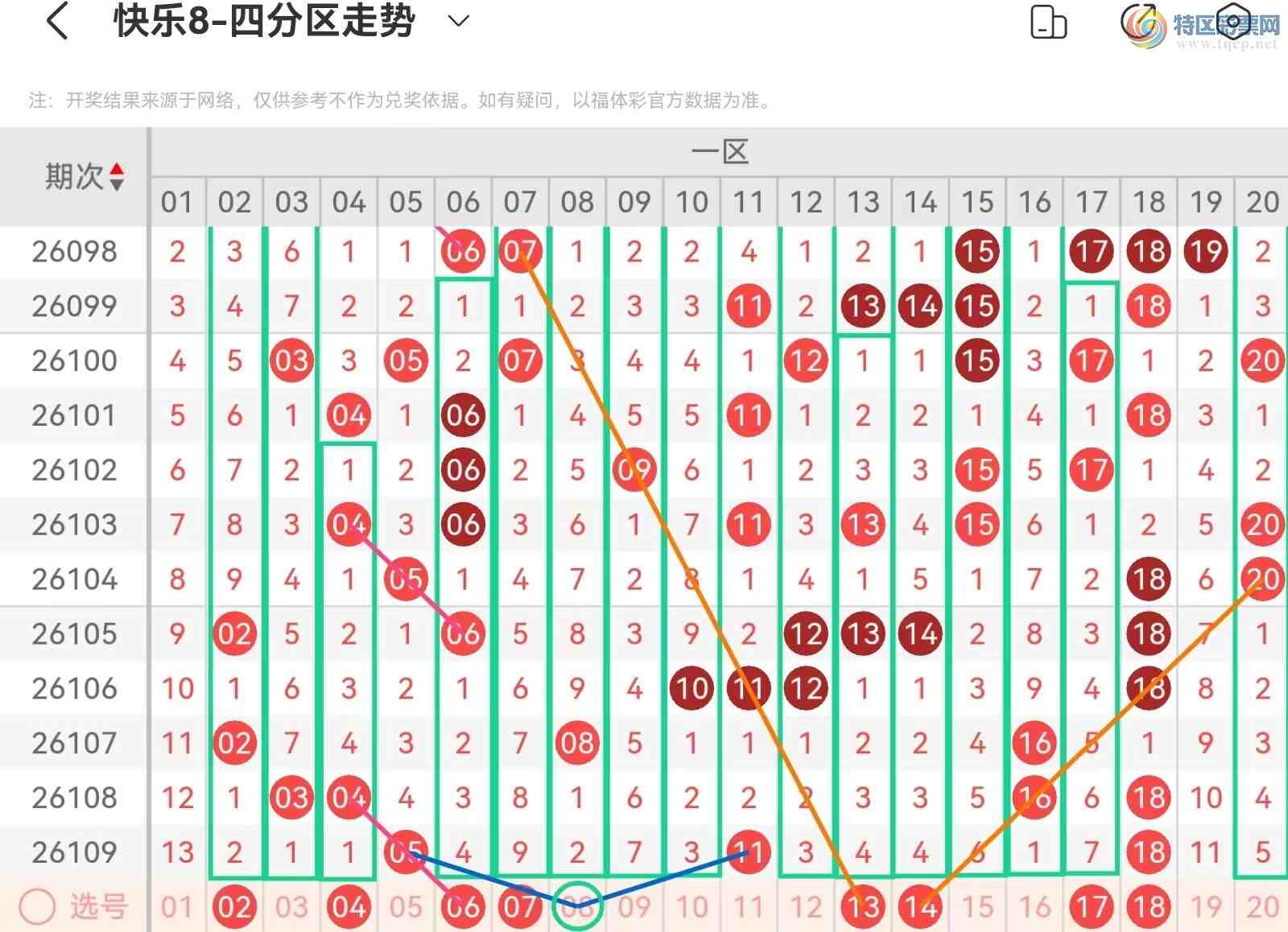 [����8] 26110�ڣ����ְ˵�26110�ڻ������Ʒ���488 / ����:��˿˿�� / ����ID:1252282