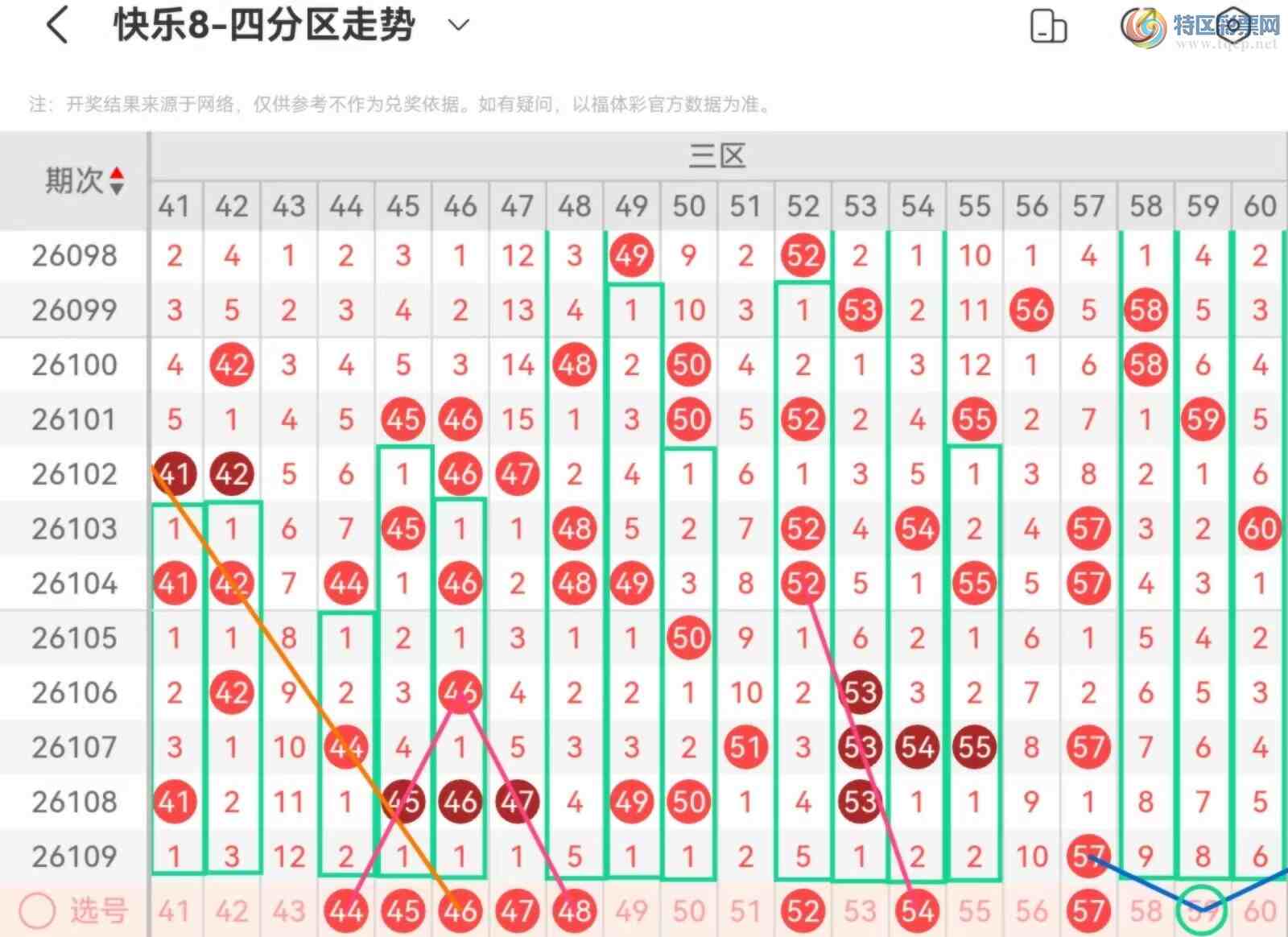 [����8] 26110�ڣ����ְ˵�26110�ڻ������Ʒ���704 / ����:��˿˿�� / ����ID:1252282