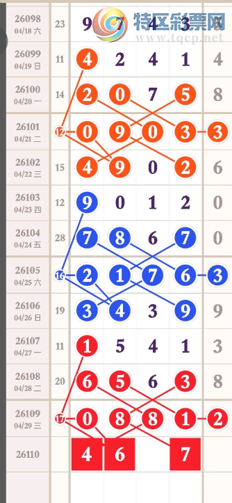 [������] 26110�ڣ���ͬ������ͼ�桿486 / ����:������5 / ����ID:1252239