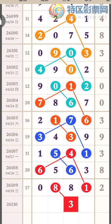 [������] 26110�ڣ���ͬ������ͼ�桿200 / ����:������5 / ����ID:1252239
