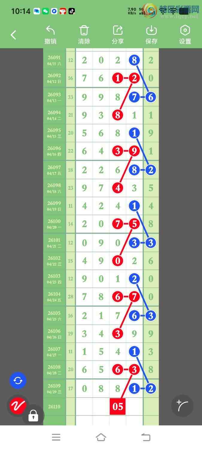 [������] 26110�ڣ�ɱͷ225 / ����:ÿ��һ�� / ����ID:1252148