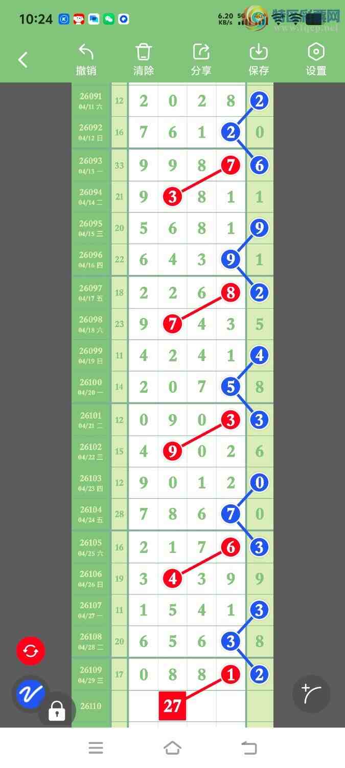 [������] 26110�ڣ�ɱͷ611 / ����:ÿ��һ�� / ����ID:1252148