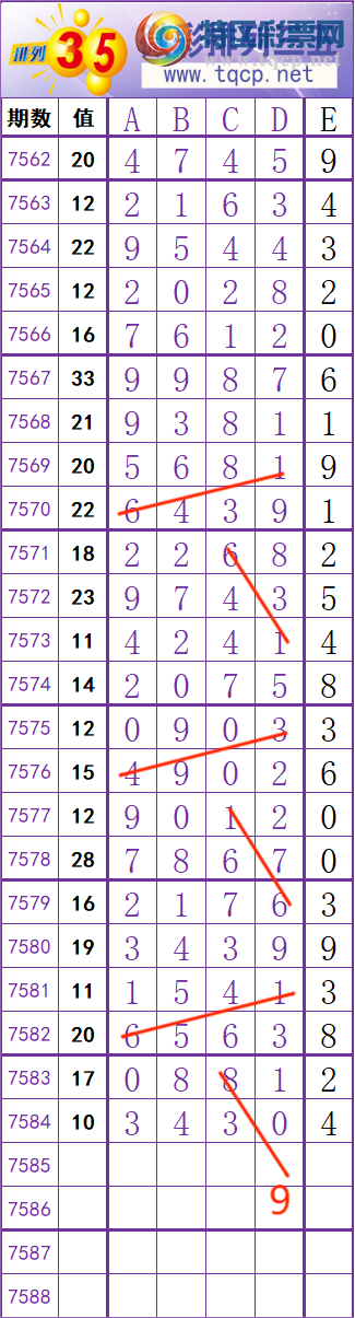 [������] 26111�ڣ����� �� �� �� ���Ͼ��� ��ͼ�桿364 / ����:��׼���� / ����ID:1252532
