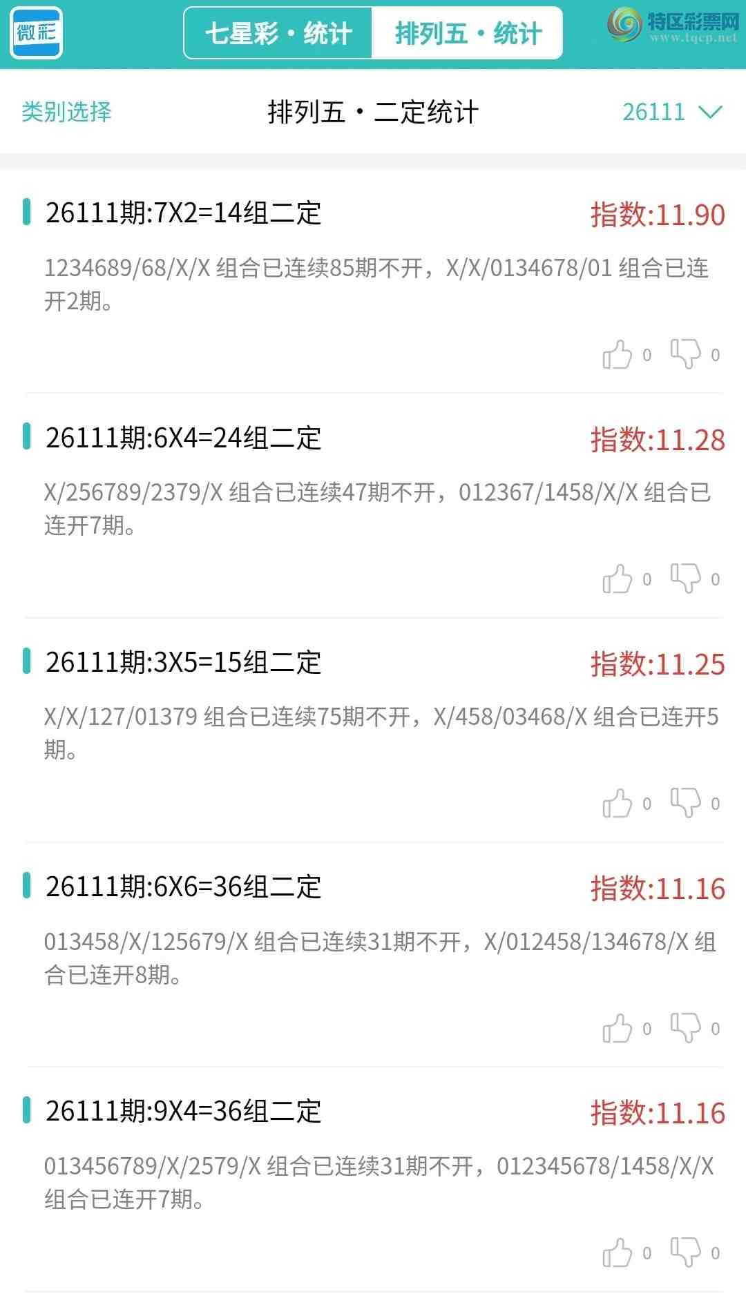 [������] 26111�ڣ�������ͳ�ơ������������彵��ͳ�Ƹ���15���죬�ο���ѡ΢�ʵ㲥!592 / ����:�ͷ�-С�� / ����ID:1252706