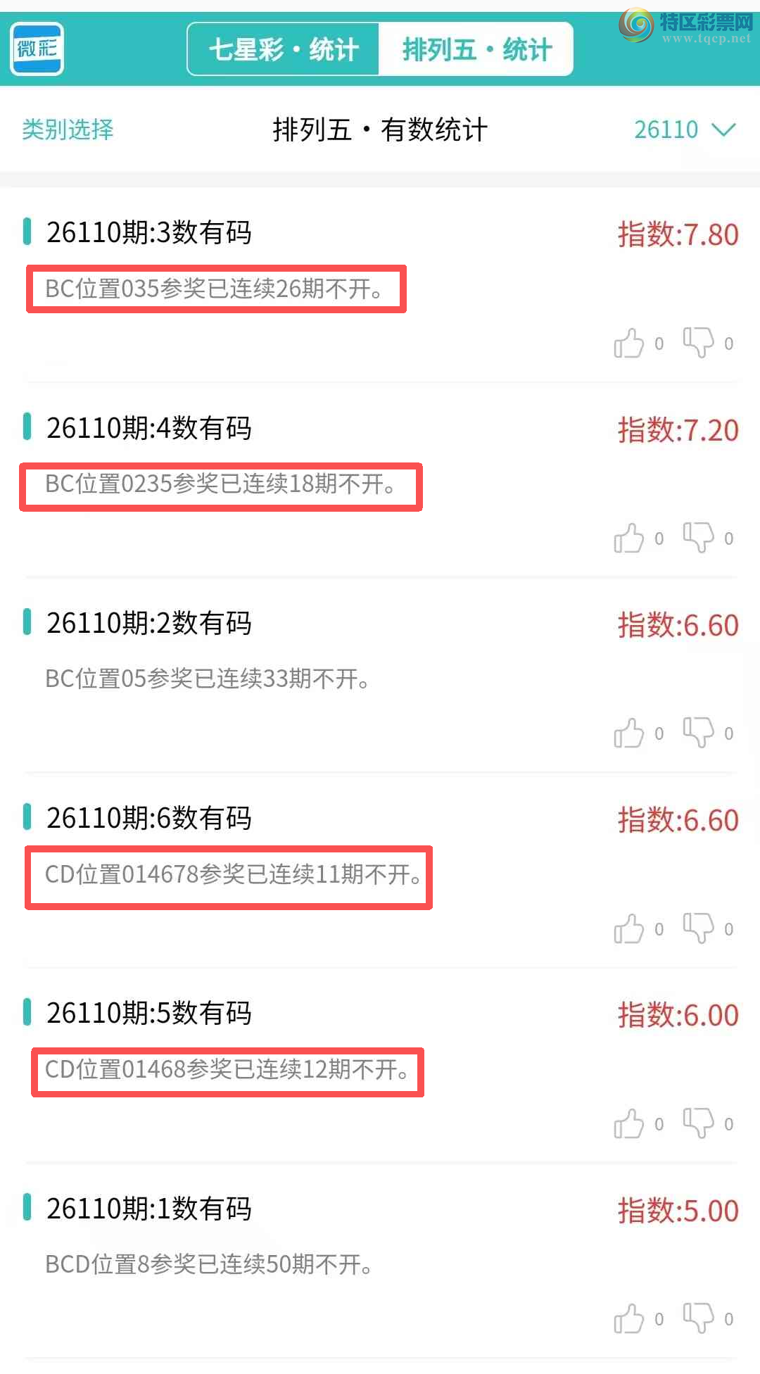 [������] 26111�ڣ�������ͳ�ơ������������彵��ͳ�Ƹ���15���죬�ο���ѡ΢�ʵ㲥!366 / ����:�ͷ�-С�� / ����ID:1252706