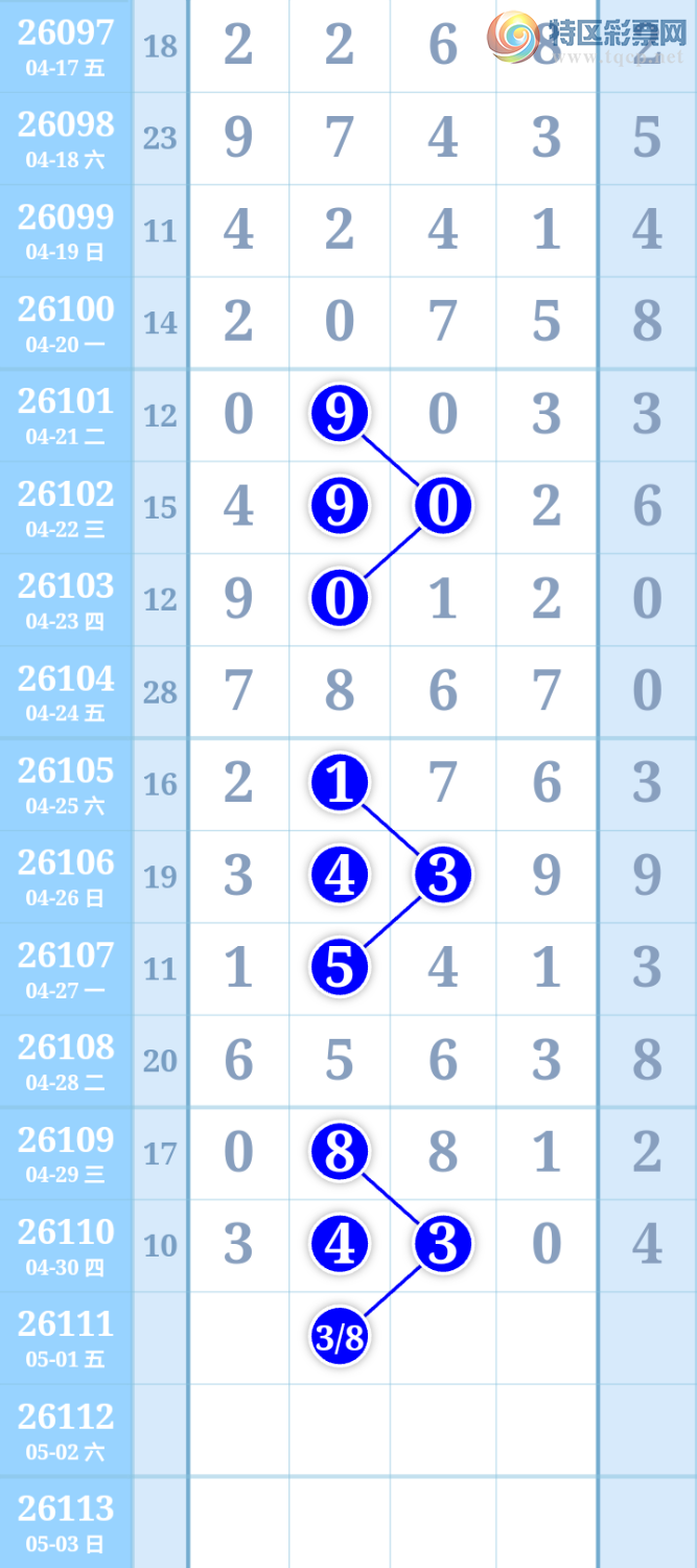 [������] 26111�ڣ���ͼ�桿704 / ����:����ִ�� / ����ID:1252334